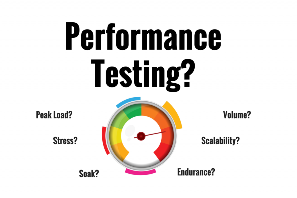 What Is Performance Testing Perftalks