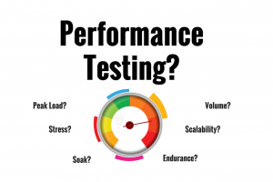 performance testing definition